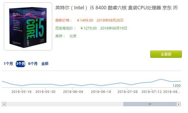 散片CPU为什么那么便宜?盒装CPU还值得买吗?